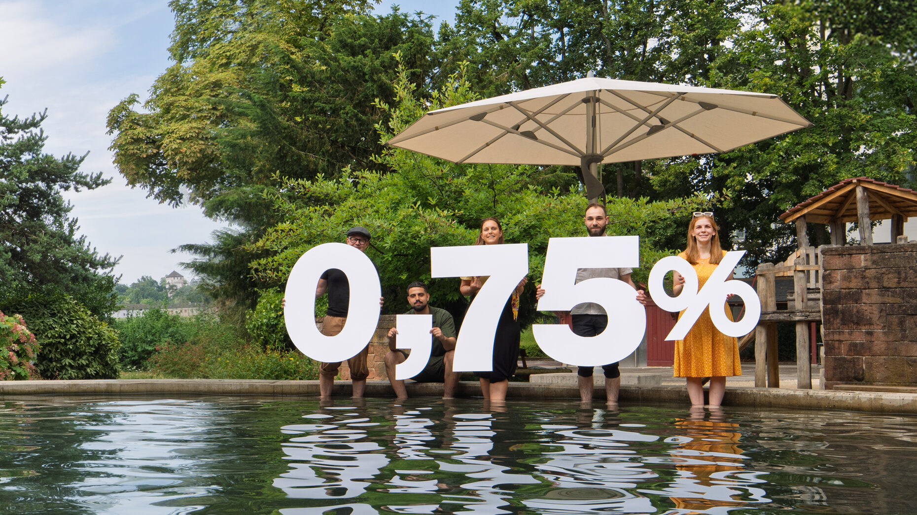 Zinssatz von 0,75% gross dargestellt